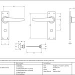 Anvil Black Deluxe Lever Set