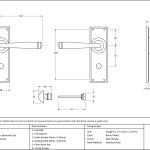 From The Anvil Avon Lever Set
