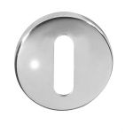 Stainless Steel Standard Keyway Escutcheons Grade 304