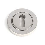 Anvil Round Escutcheon (Plain)