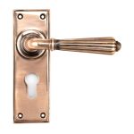 Anvil Hinton Lever Set
