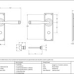 From The Anvil Avon Lever Set