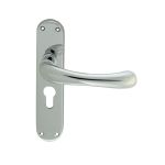 Ibra Lever on Backplate
