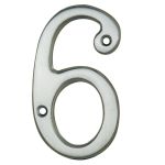 Numerals (0-9)