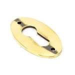 From The Anvil Oval Standard Profile Escutcheon