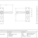 From The Anvil Straight Lever Set