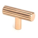 Anvil  Judd T-Bar