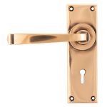 From The Anvil Avon Lever Set