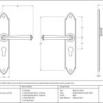 Anvil Gothic Lever Set