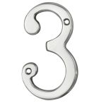 Numerals (0-9)