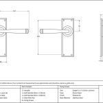 From The Anvil Avon Lever Set