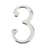 Jedo 75mm Screw Fix Numerals