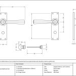 From The Anvil Straight Lever Set