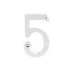 Numerals (0-9)