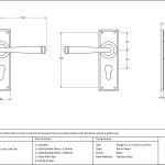 From The Anvil Avon Lever Set