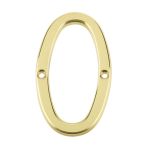 Jedo 75mm Screw Fix Numerals