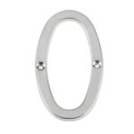 Jedo 75mm Screw Fix Numerals