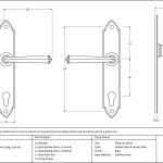 Anvil Gothic Lever Set
