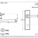 From The Anvil Avon Lever Set