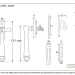 From the Anvil Locking Avon Fastener