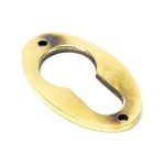 From The Anvil Oval Euro Profile Escutcheon