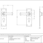Anvil Cottage Lever Set