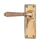Anvil Hinton Lever Set