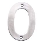 Numerals 100mm