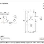 Anvil Cottage Lever Set