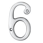 Numerals (0-9)