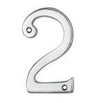 Numerals (0-9)