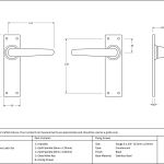 Anvil Black Deluxe Lever Set