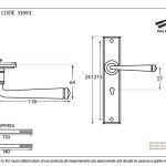 Avon Lever Set