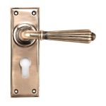 Anvil Hinton Lever Set