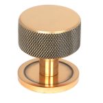 Anvil Brompton Cabinet Knob