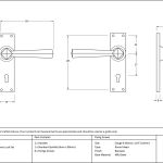 From The Anvil Straight Lever Set