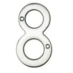 Numerals (0-9)