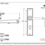 Avon Lever Set