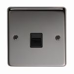From The Anvil Telephone Master Socket
