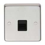 From The Anvil Telephone Master Socket