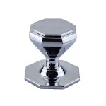 Jedo Forma Centre Door Knobs