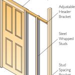 P C Henderson Pocket Door Kit