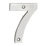 Numerals 100mm