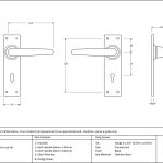 Anvil Black Deluxe Lever Set