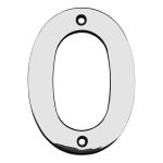 Numerals 100mm