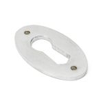 From The Anvil Oval Standard Profile Escutcheon