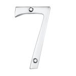 Numerals (0-9)