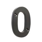 Valley Forge Door Numerals