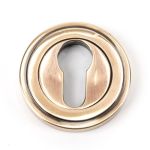 Round Escutcheon (Art Deco)